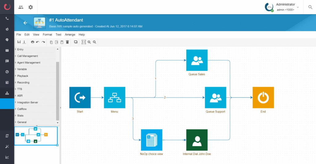 IVR simplificado cómo Omnis Contact Center CX facilita su configuración 2 diseñador ivr drog and drop