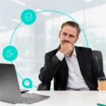 Bienestar de agentes de Contact Center