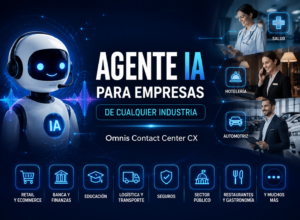 Omnis Contact Center CX 1 Agente IA para Empresas