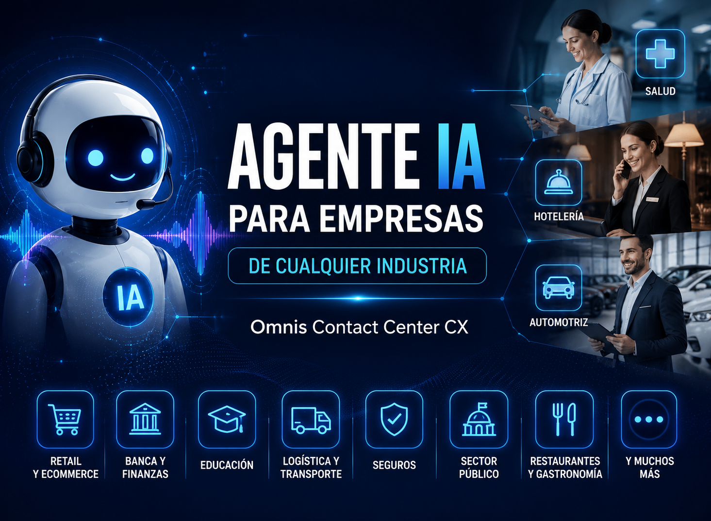 Agente IA para Empresas: Cómo la Inteligencia Artificial Está Transformando Cada Industria 1 Agente IA para Empresas