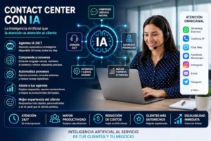 Omnis Contact Center CX 1 Contact Center con IA