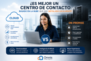 Omnis Contact Center CX 1 ¿Es Mejor un Contact Center Cloud o On-Premise? | Omnis Contact Center CX