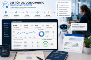 Omnis Contact Center CX 1 Gestión del conocimiento en Contact Center con agentes y herramientas de inteligencia artificial