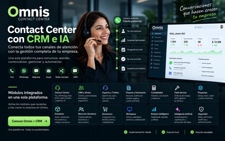 Omnis Contact Center integrado con CRM mostrando canales, agentes, automatizaciones y métricas en un dashboard