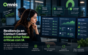 Resiliencia en Contact Center con agentes IA, canales omnicanales y monitoreo de continuidad operativa