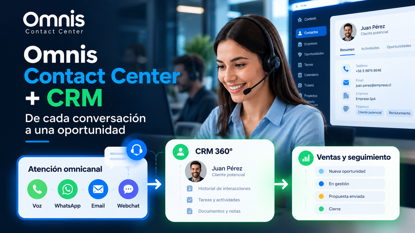 Omnis Contact Center + CRM: conecta la atención con tus ventas 1 Omnis Omnis Contact Center + CRM integra atención omnicanal, información de clientes y seguimiento de oportunidades comerciales.Contact Center + CRM integra atención omnicanal, información de clientes y seguimiento de oportunidades comerciales