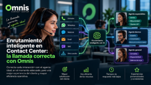 Enrutamiento inteligente en Contact Center distribuyendo interacciones entre agentes