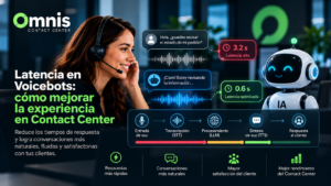 Latencia en voicebots y velocidad de respuesta de un agente de voz con IA en un Contact Center